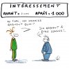 Dessins de la Semaine